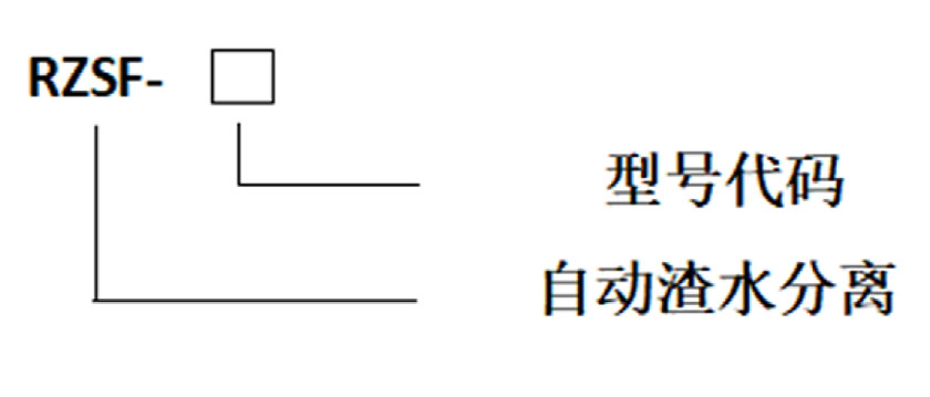 型號(hào)說(shuō)明.jpg